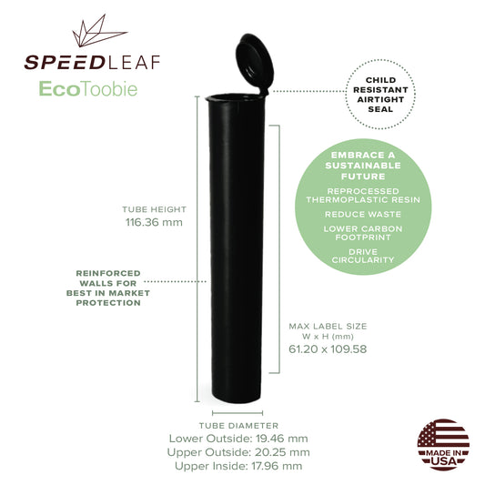 EcoToobie